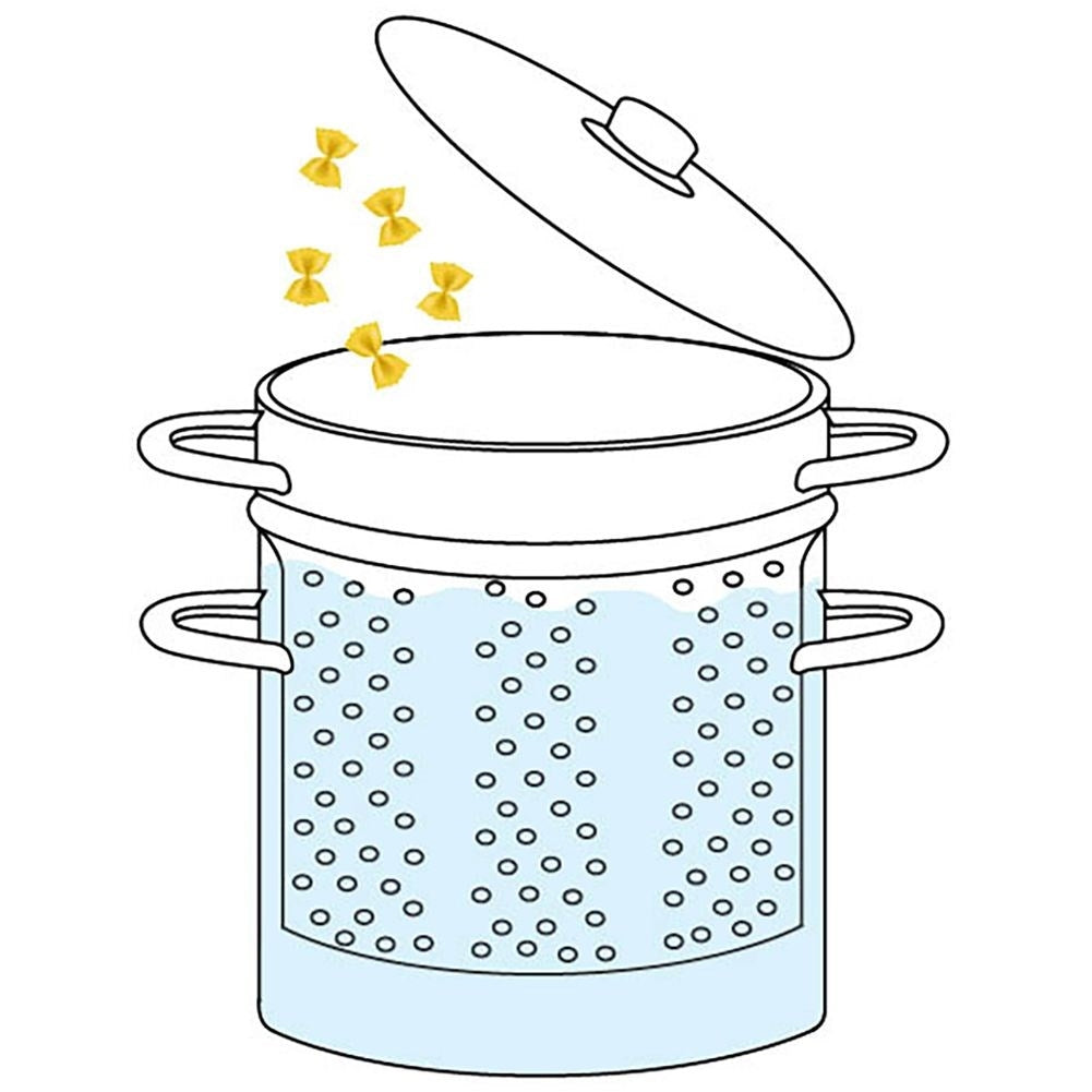 Pasta insert in stainless steel for 20 cm pans
