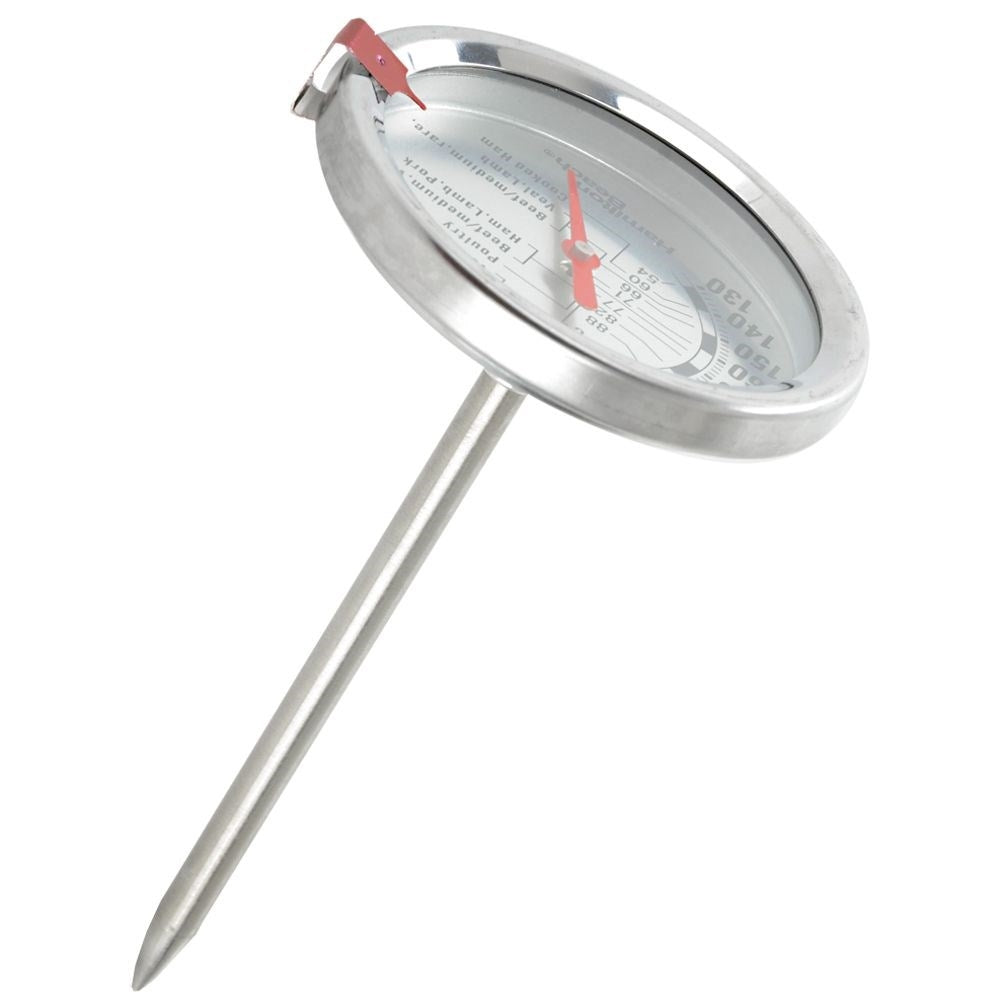 Perfectly cooked meat: Thermometer for internal temperature