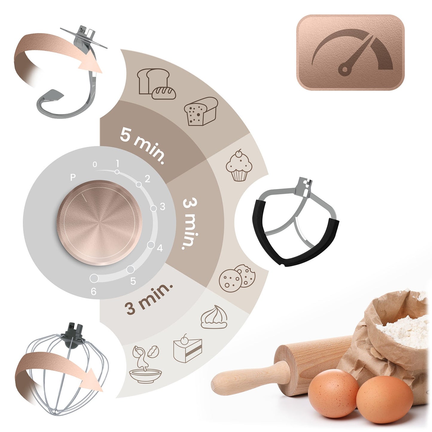 Planetary Stand Mixer 3-in-1, 6L, 1400W, Copper Motor
