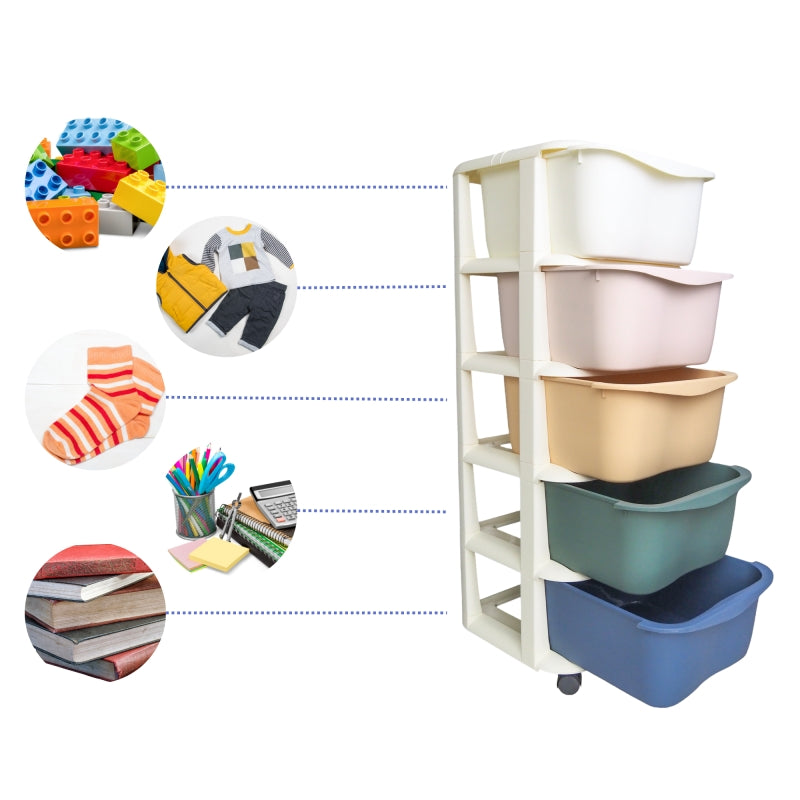 Plastic shelf on wheels for children, cabinet with drawers