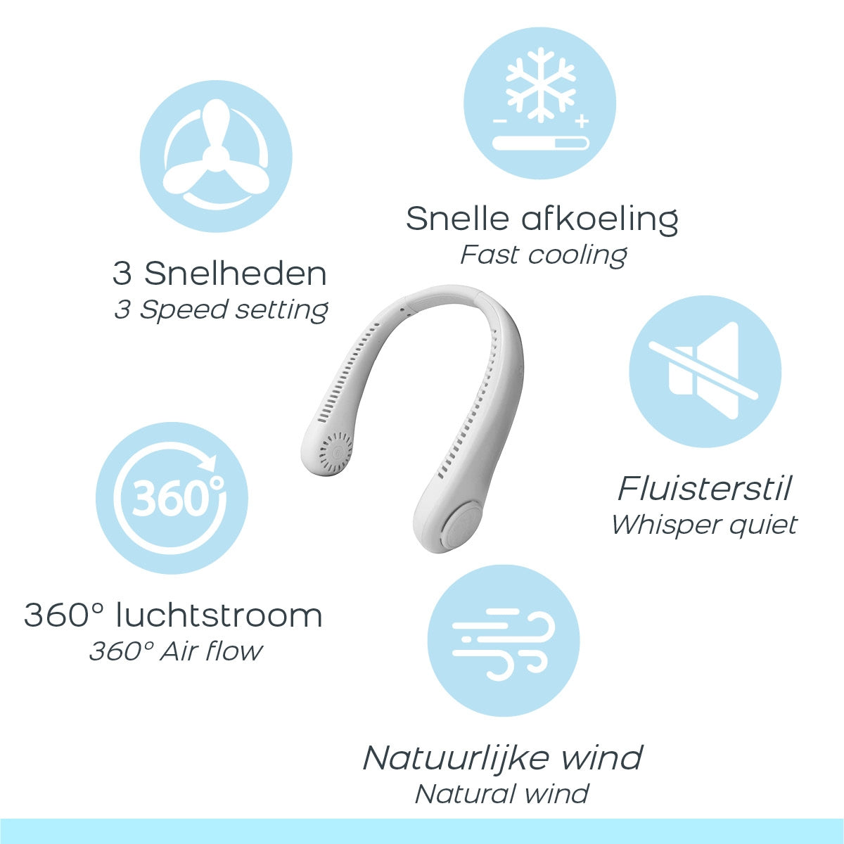 Portable Neck Fan – USB-C Rechargeable, 3 Speeds