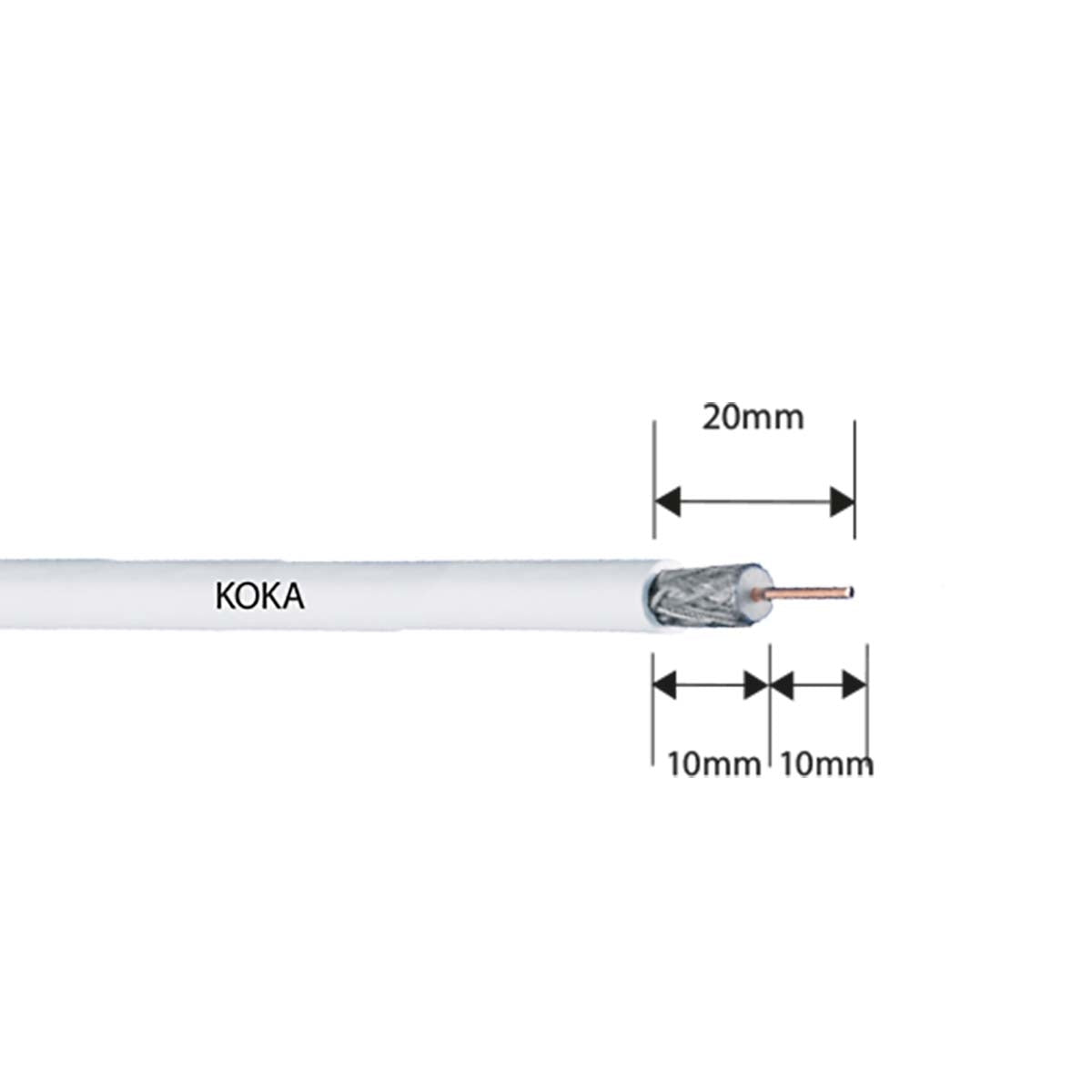 QFC 5 straight push-on quick F connector - 5 pcs