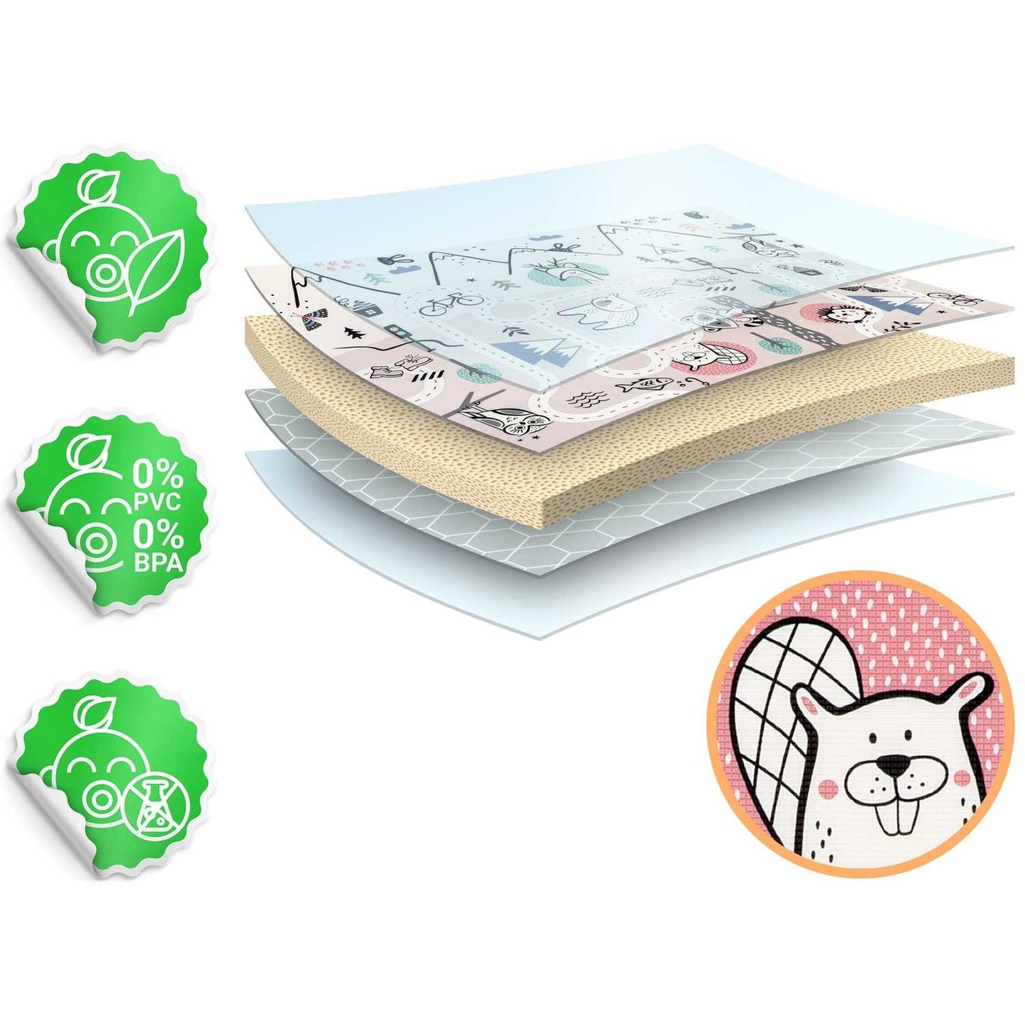 Rollable foam mat 180 x 150 x 1.5 cm Nukido NK-342