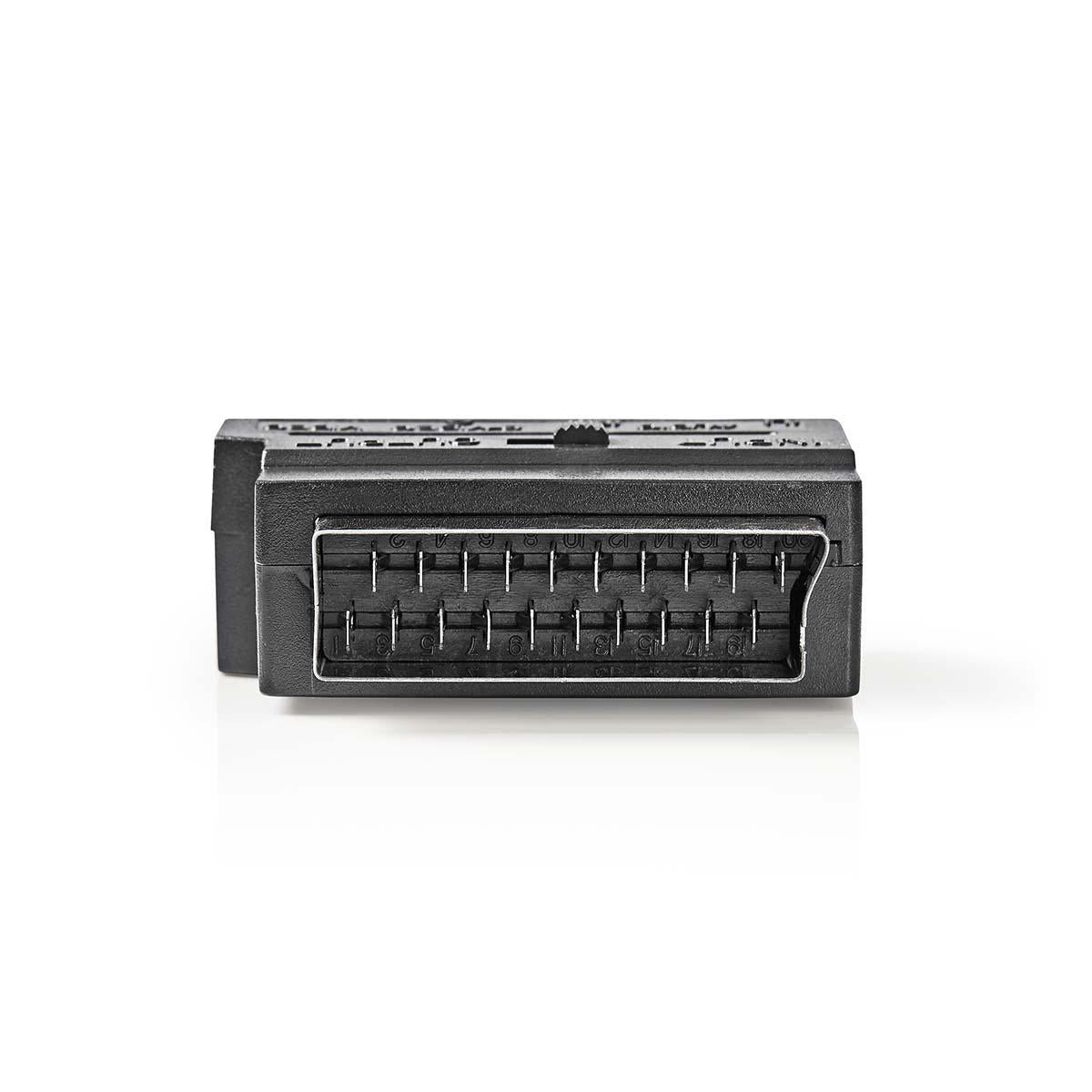 SCART adapter | SCART Male | S-Video Female / 3x RCA Female | Nickel Plated | Switchable | ABS | Black | 1 pc. | Plastic bag