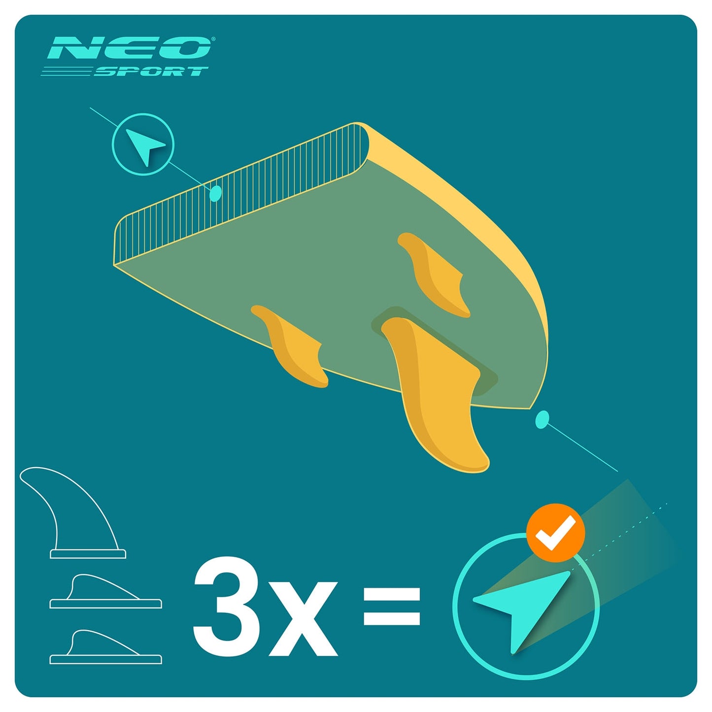 SUP Board 320 x 81 x 15 cm, Neo-Sport Material