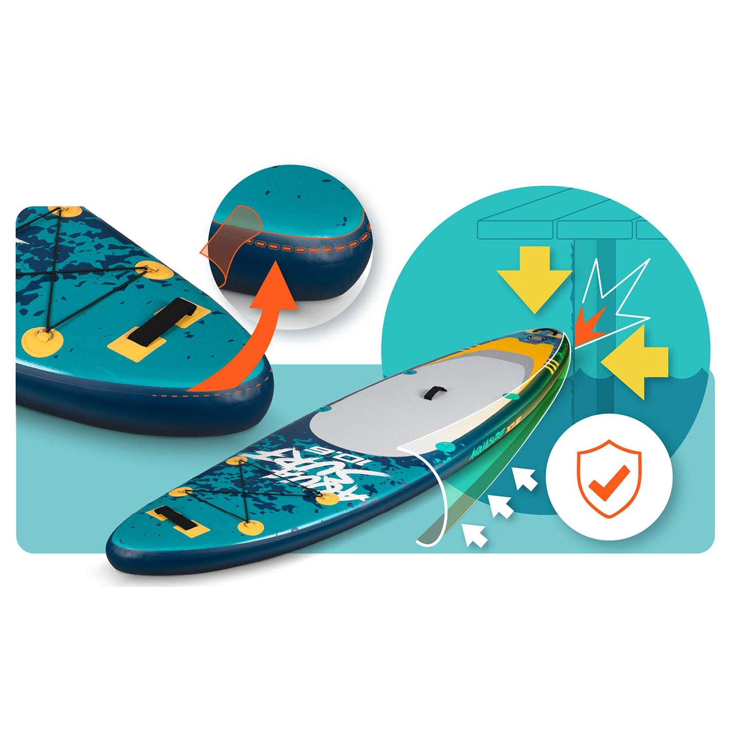 SUP Board 320 x 81 x 15 cm, Neo-Sport Material