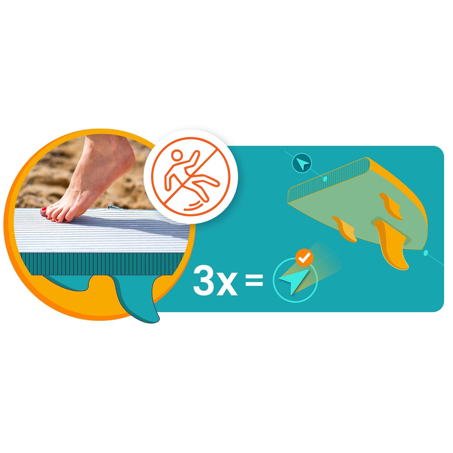 SUP Board 320 x 84 x 15 cm, Neo-Sport Material