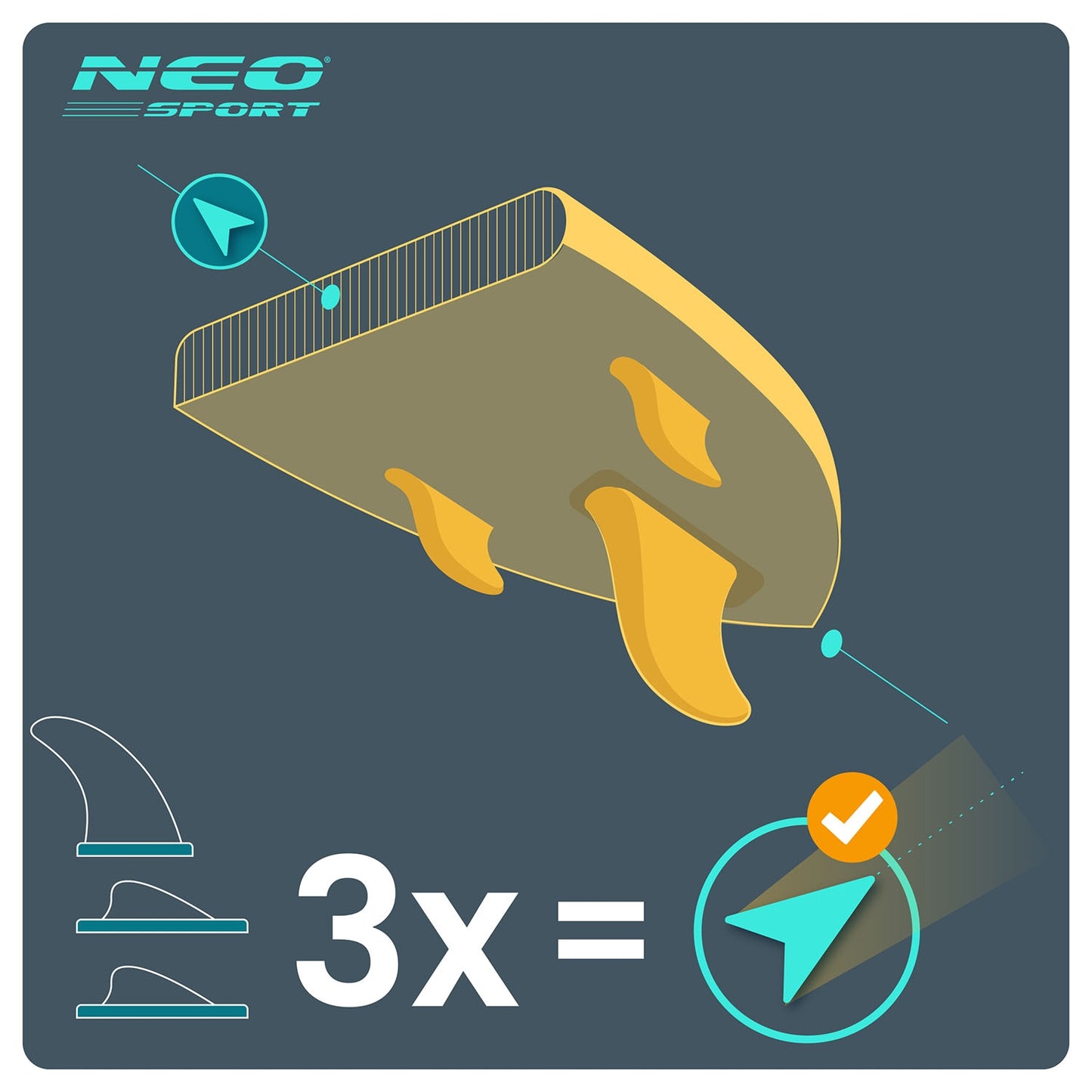 SUP Board, 350 x 81 x 15 cm, Neo-Sport Material