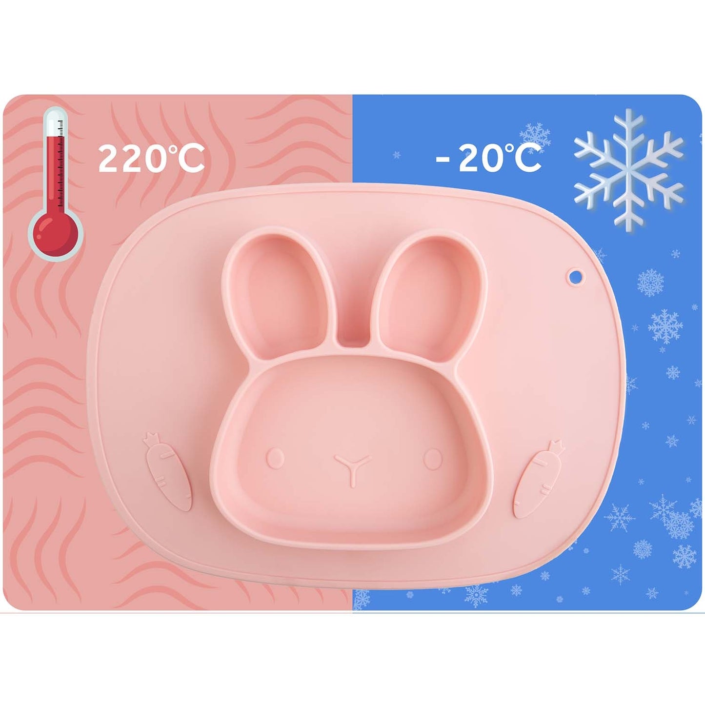 Silicone Baby Feeding Plate, Rabbit Design