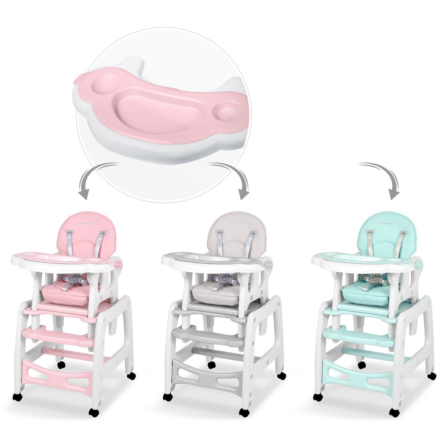 Sinco Ricokids Highchair - Pink