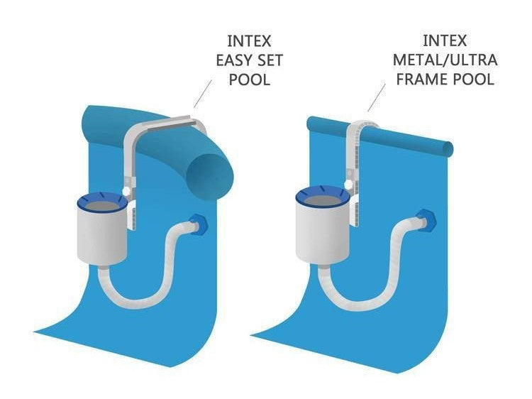 Skimmer, surface water purifier, INTEX 28000 skimmer