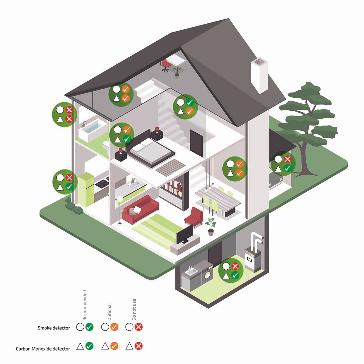 Smoke alarm | Battery powered | Battery life up to: 1 year | Syncable | EN 14604 | With test button | 85 dB| ABS | White