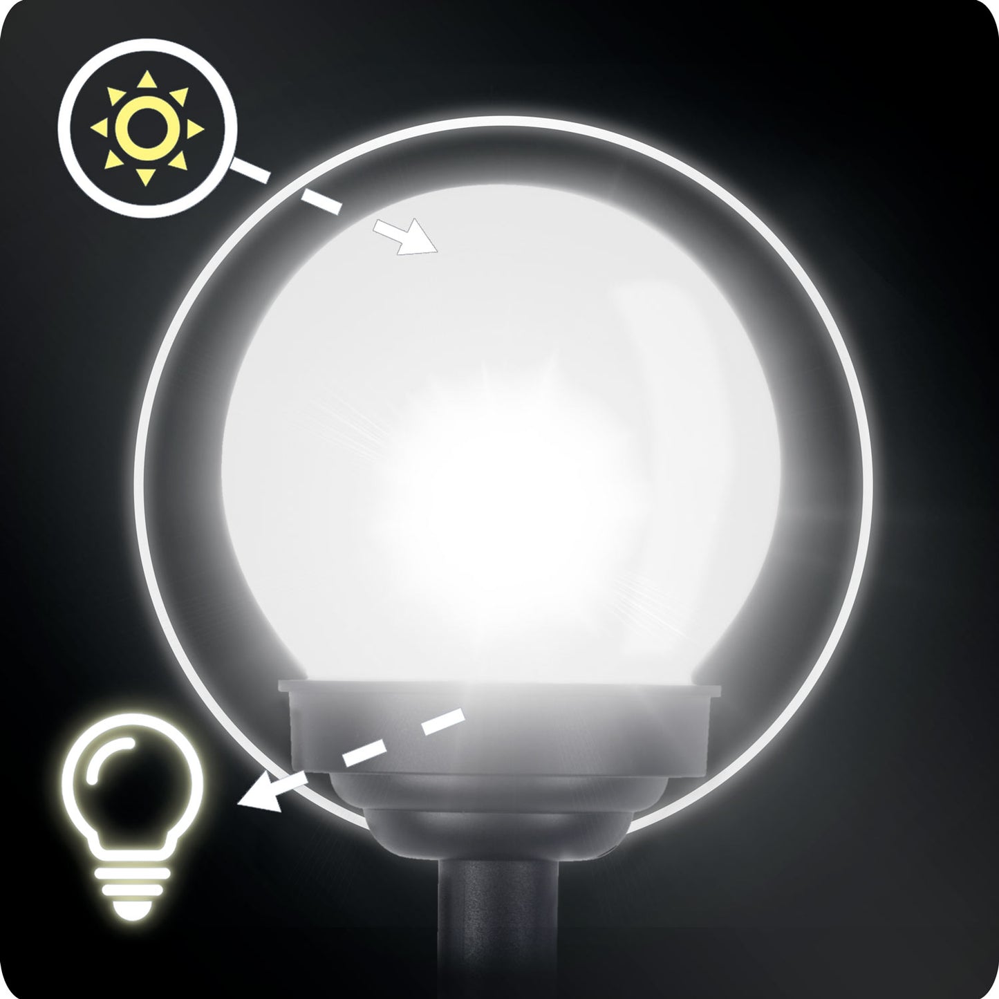 Solar lamp, white ball, 4 pcs. Ilumen LS-102