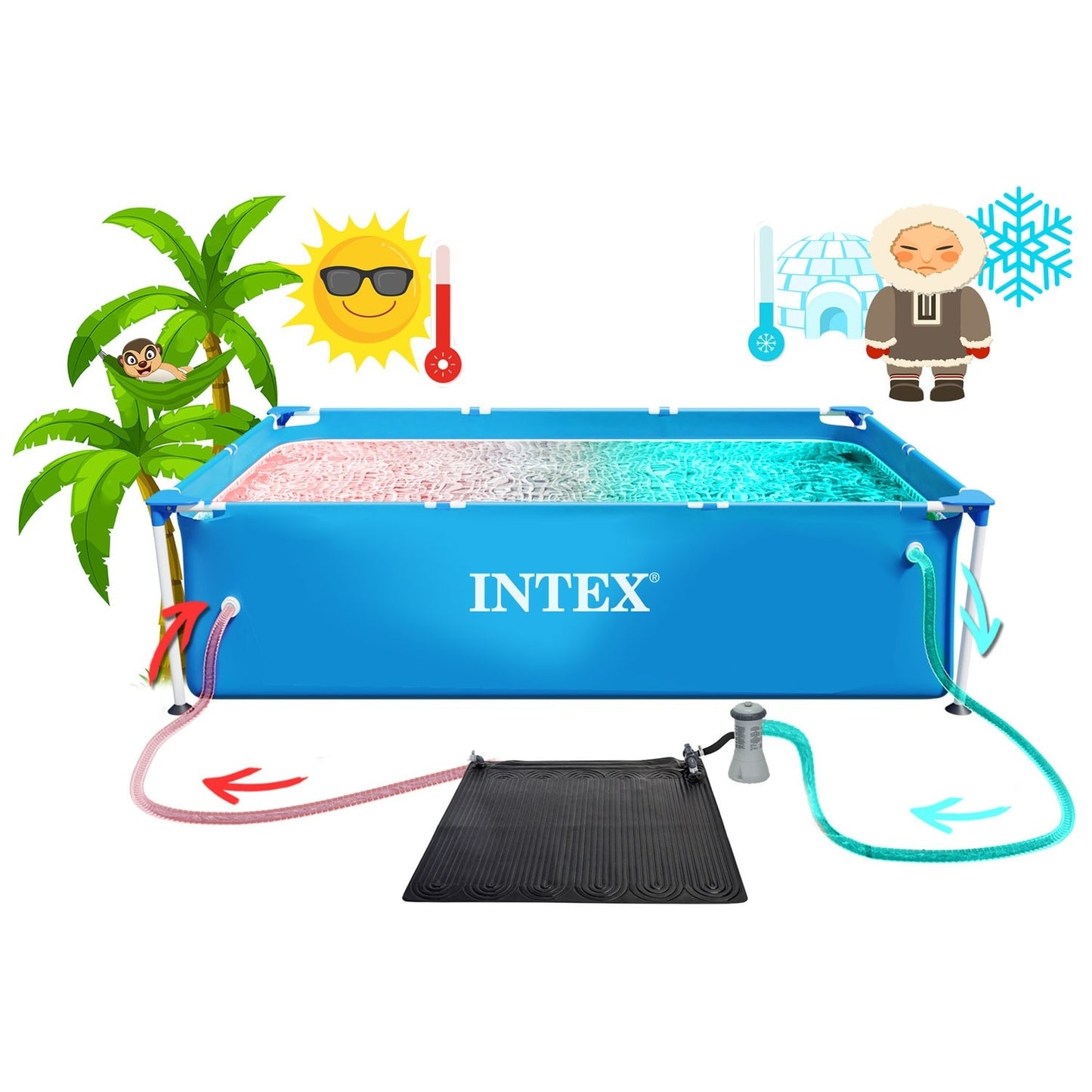 Solar water heating panel 120 x 120 cm INTEX 28685