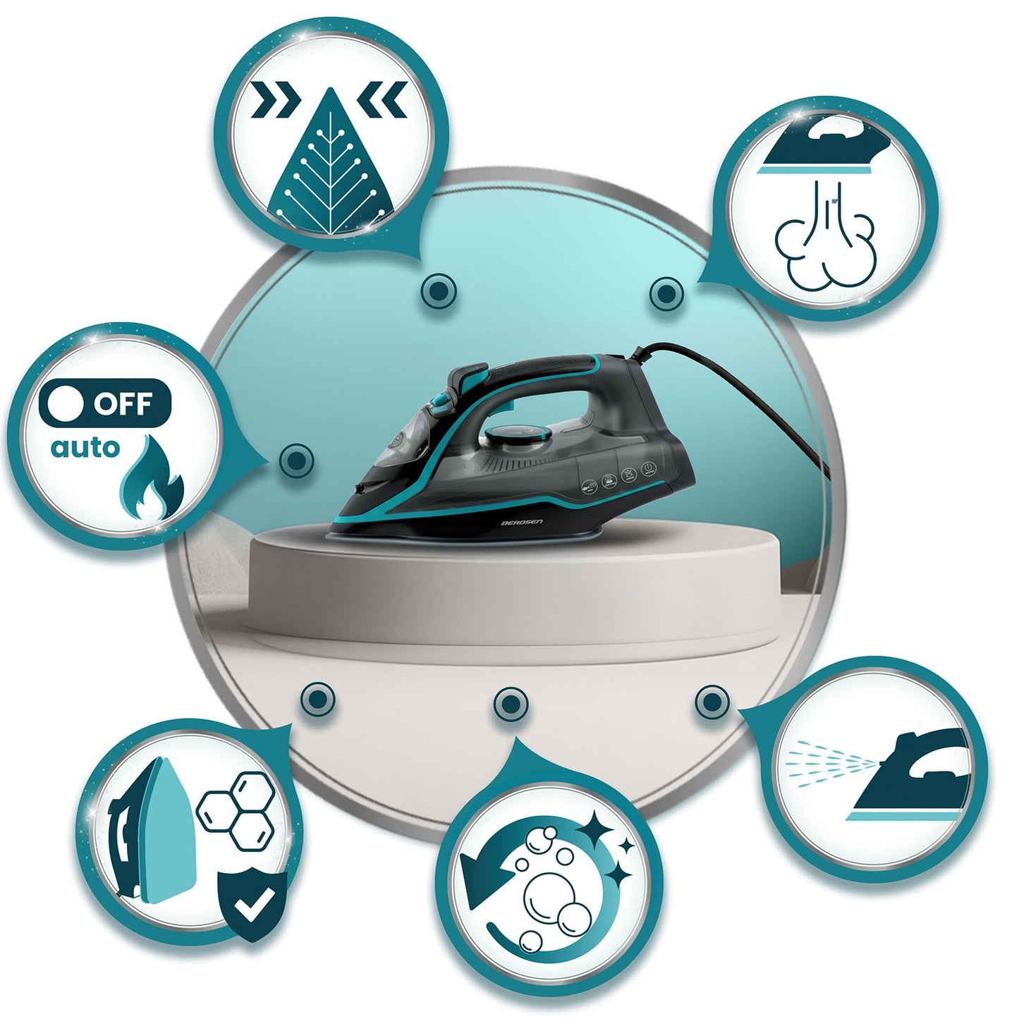 Steam Iron 2600W, Ceramic Soleplate, Vertical Steam