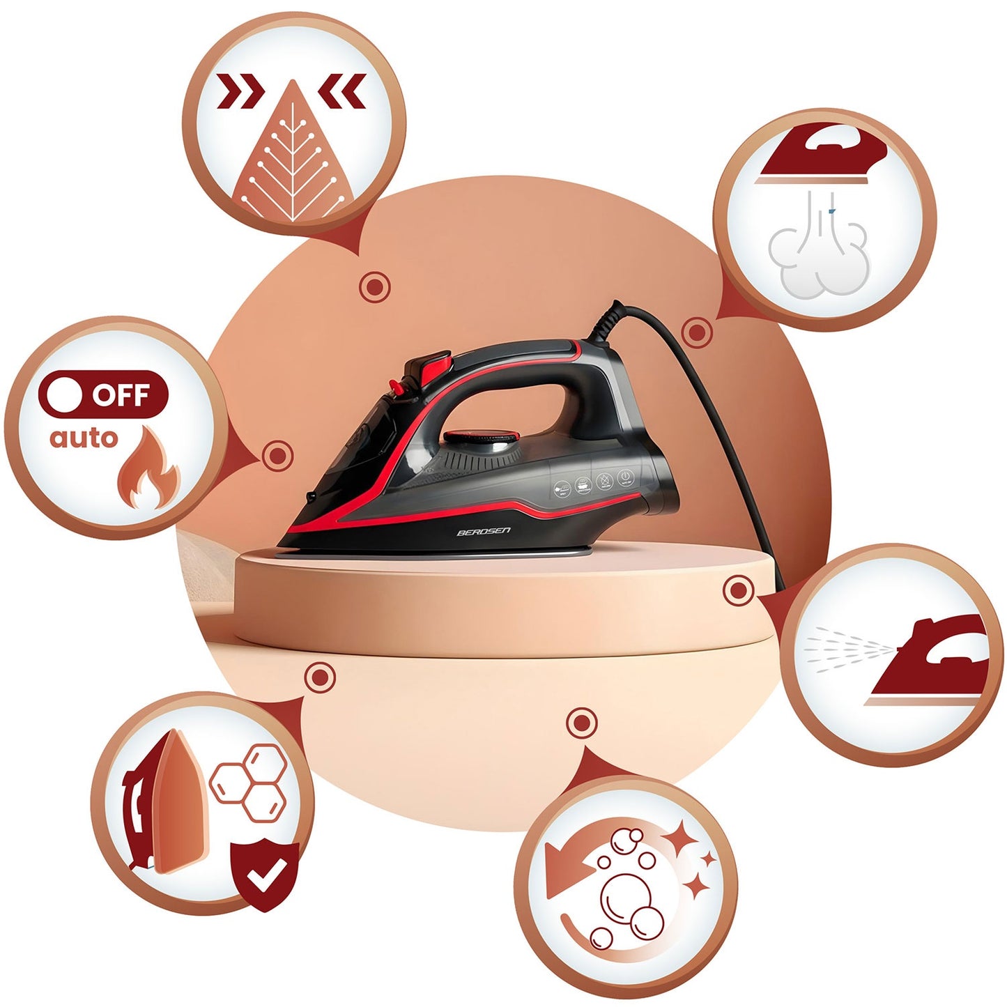 Steam Iron 2600W, Ceramic Soleplate, Vertical Use