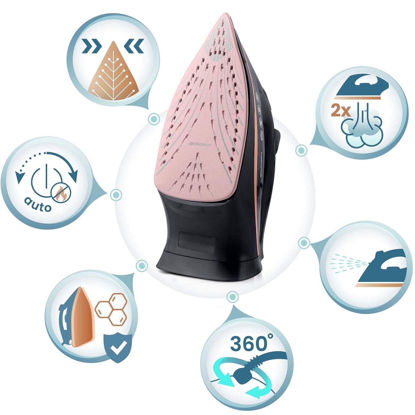 Steam Iron 3000W, Ceramic Soleplate, Vertical Steam