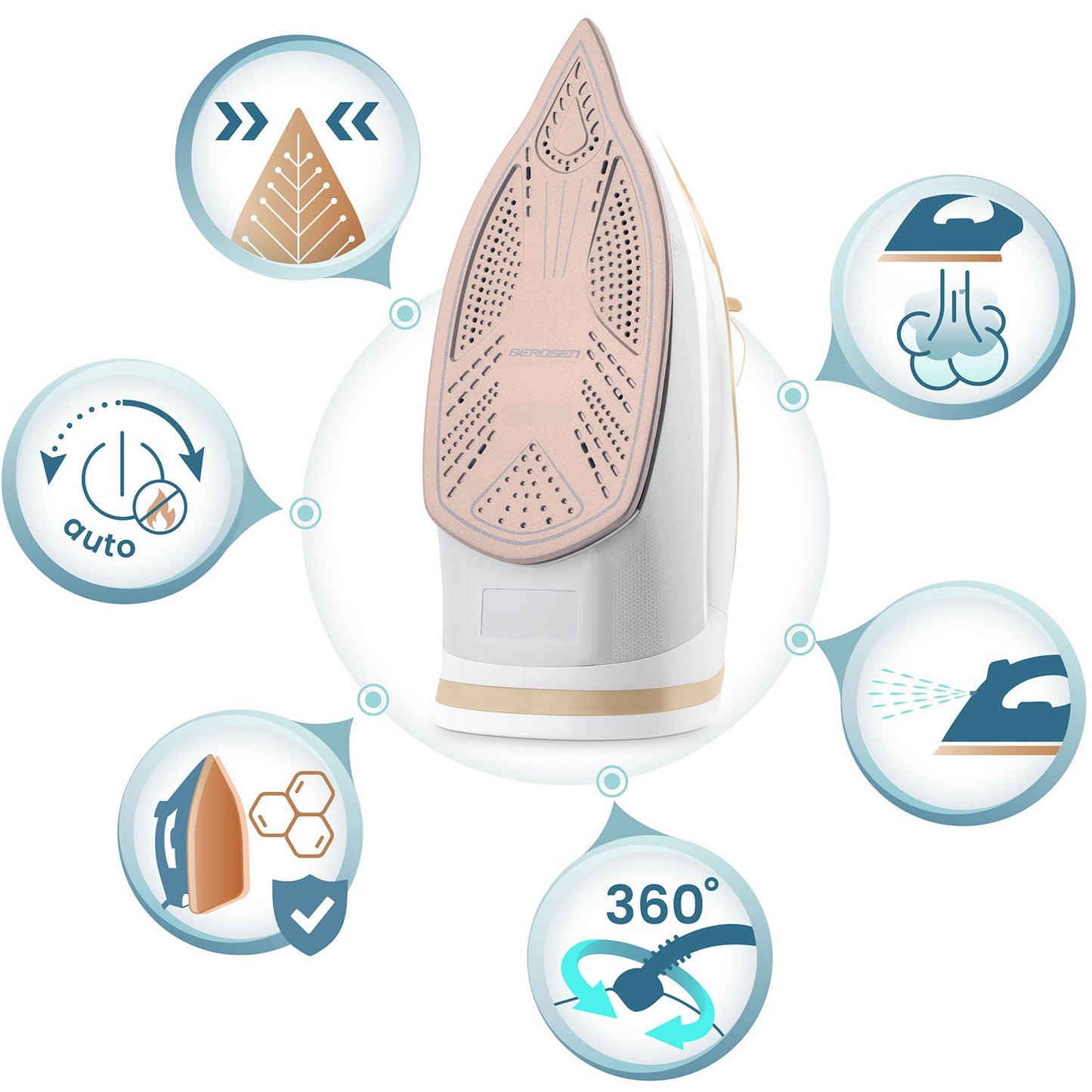 Steam Iron 3000W, Ceramic Soleplate, Vertical Use