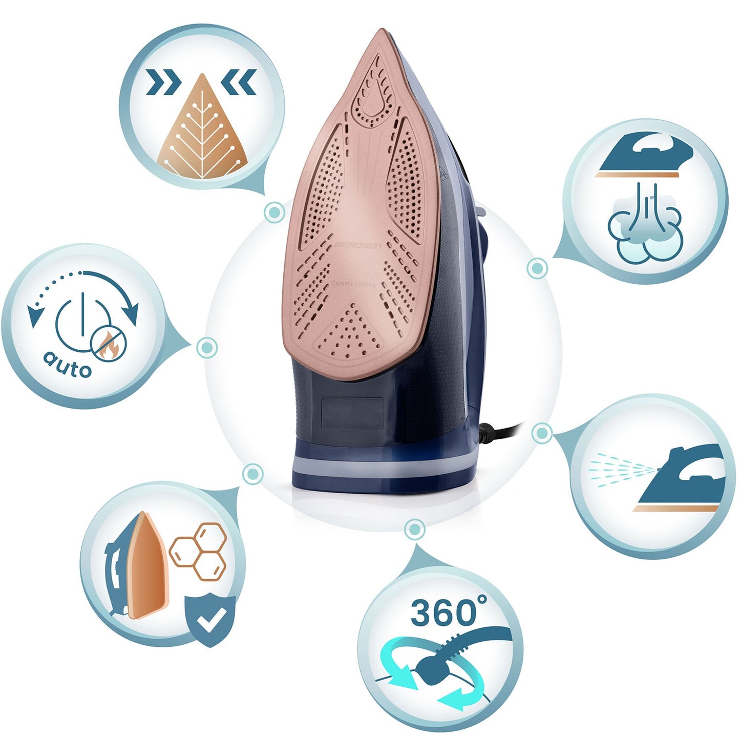 Steam Iron 3000W, Ceramic Soleplate, Vertical Use