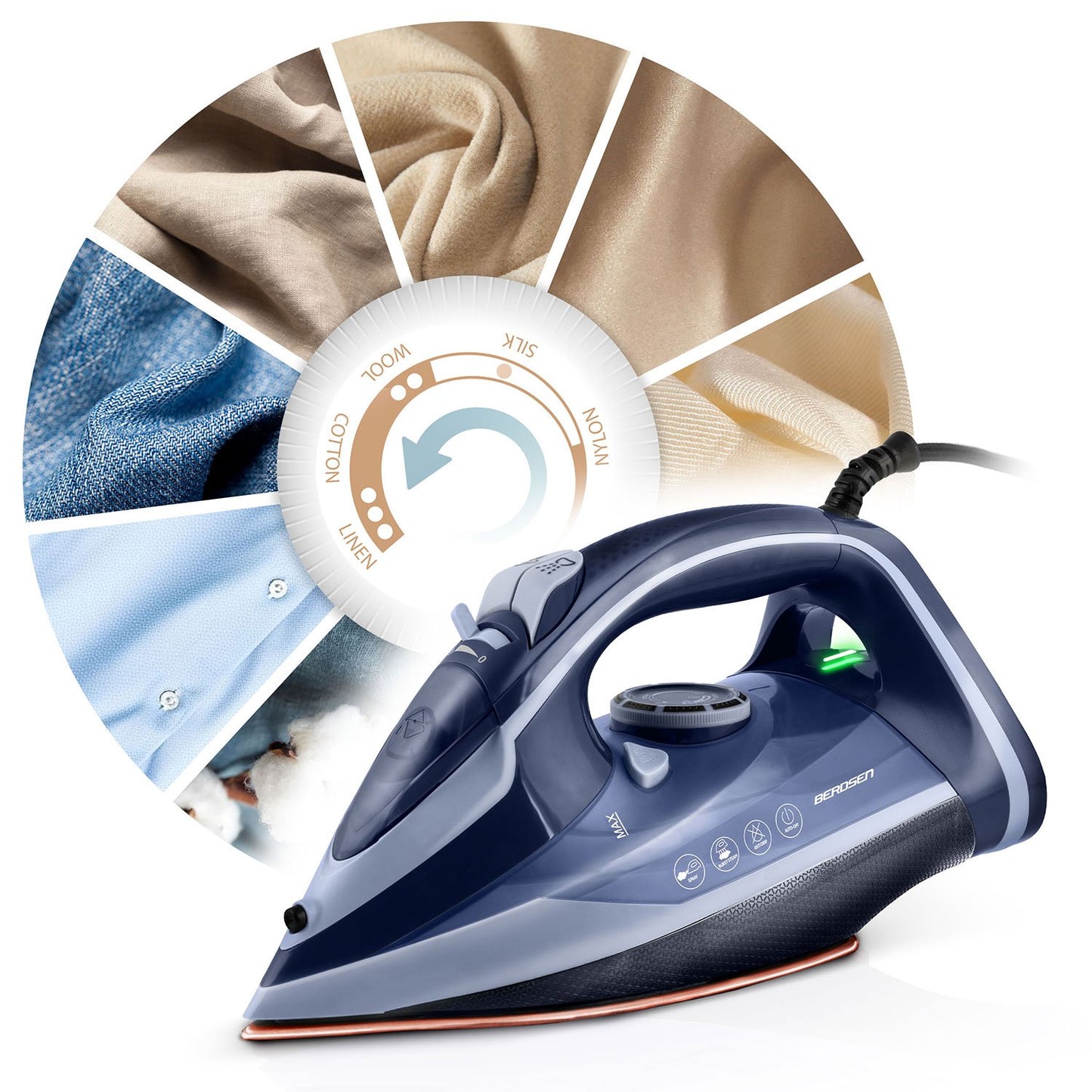Steam Iron 3000W, Ceramic Soleplate, Vertical Use