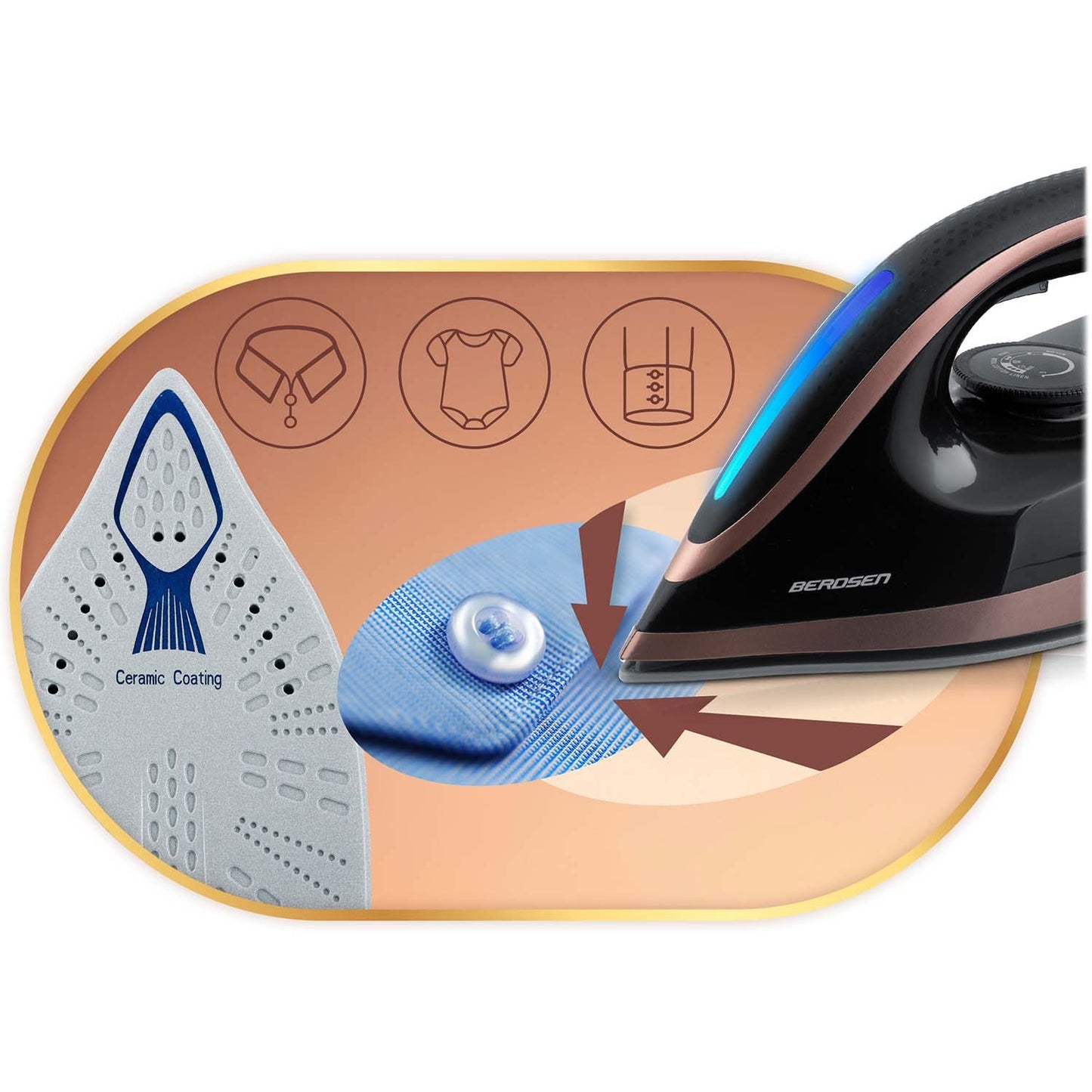 Steam Iron Station, 3000W, Ceramic Soleplate, 1.5L Tank