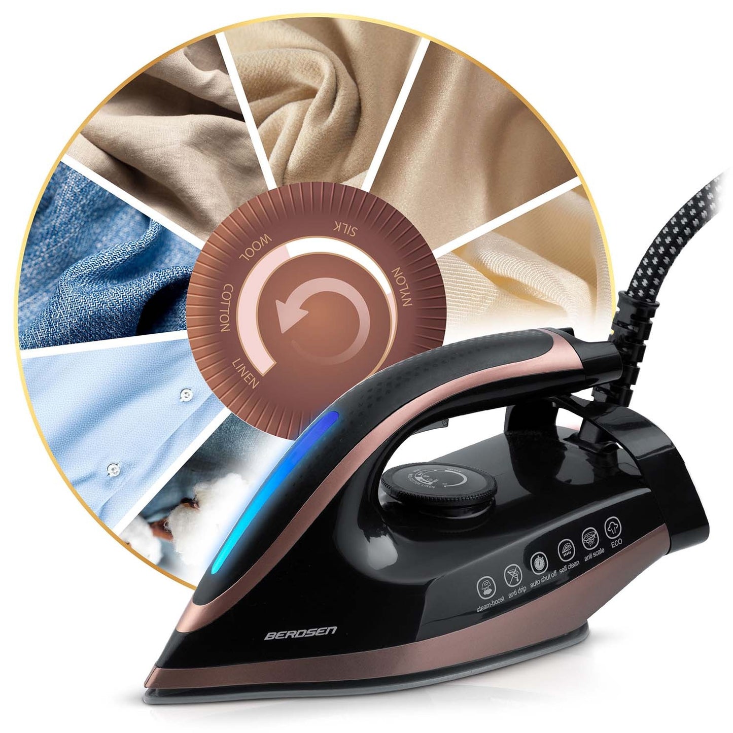 Steam Iron Station, 3000W, Ceramic Soleplate, 1.5L Tank