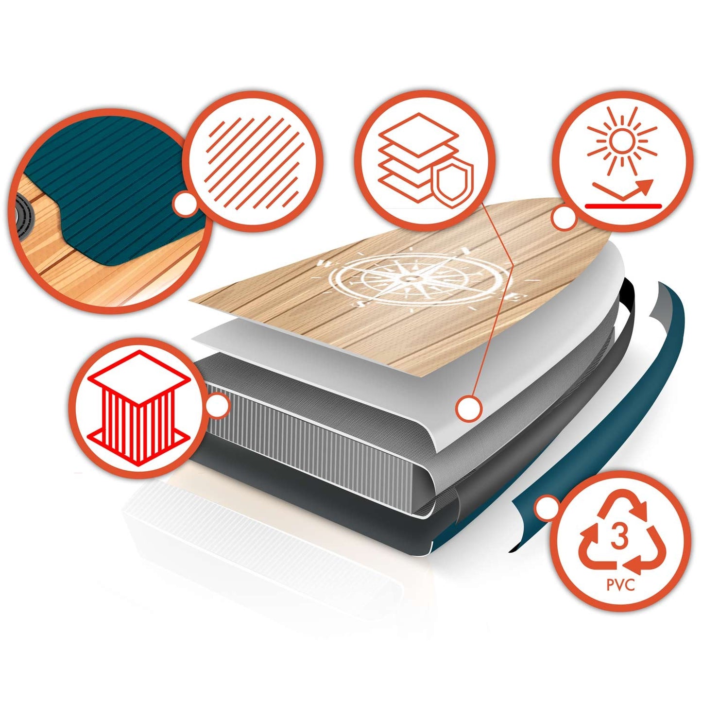 Sup board Reefbreak 350 x 81 x 15 cm Neo-Sport 170104