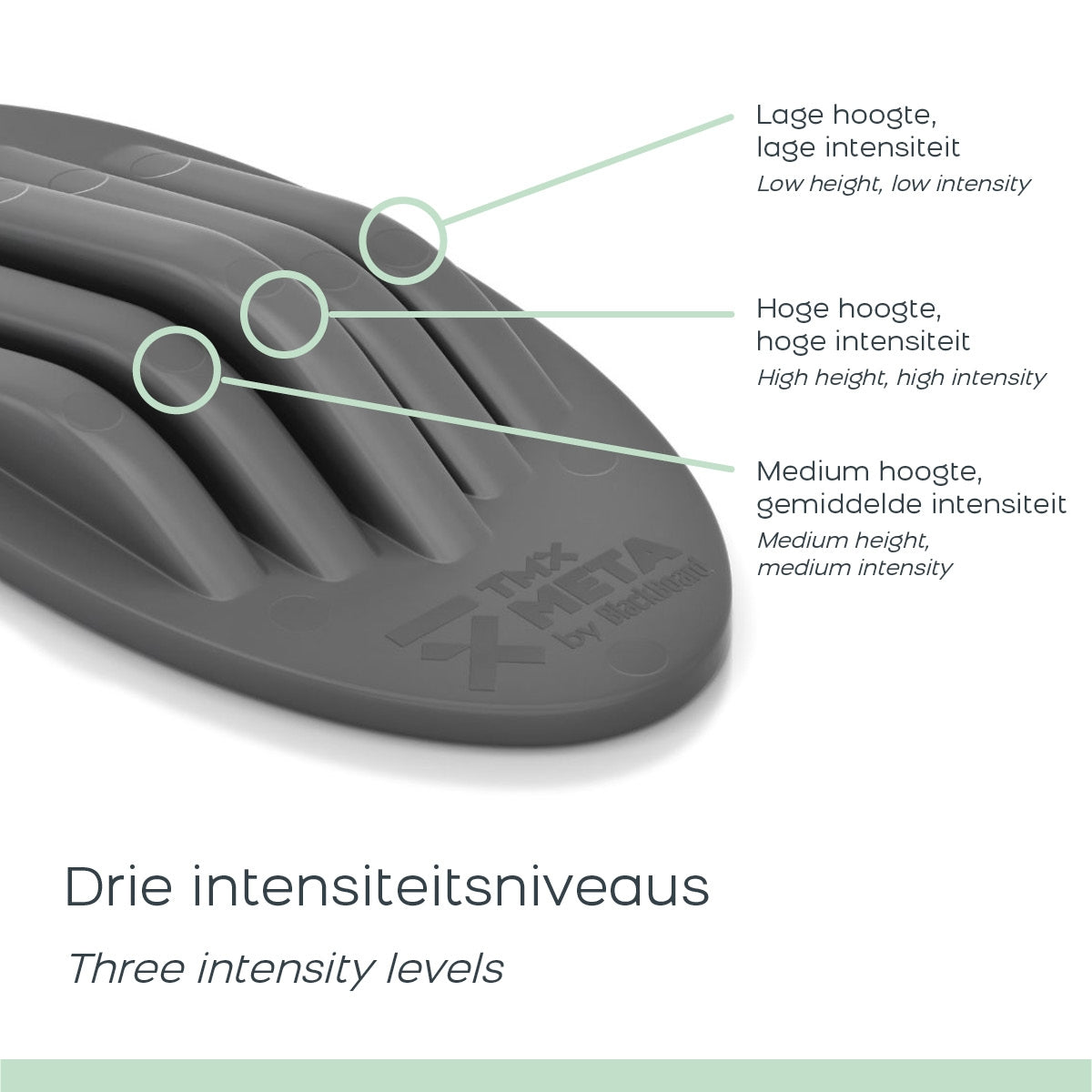 TMX Meta - Foot Trigger Massage