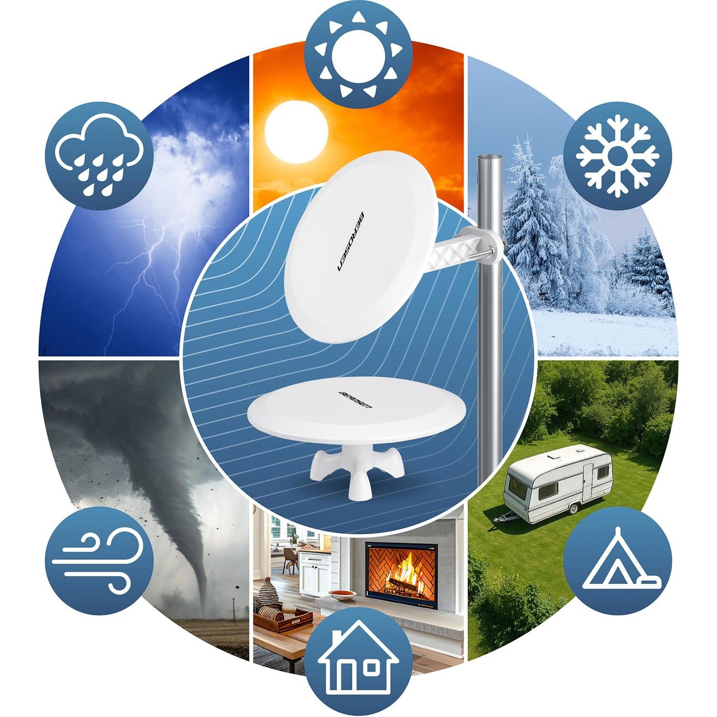 TV Antenna, Indoor/Outdoor, Ultra HD 4K, White