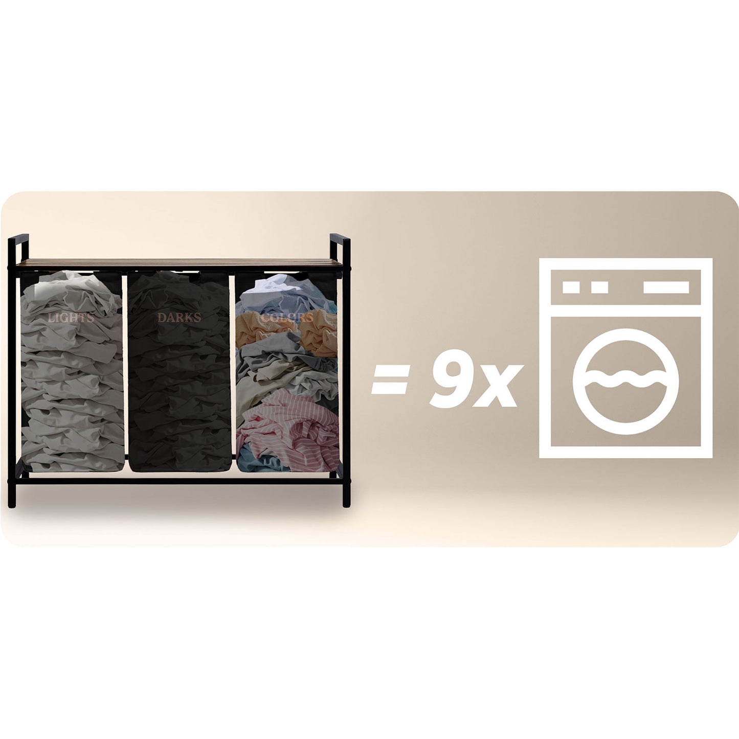 Three-Compartment Laundry Basket on Frame, 120L Capacity