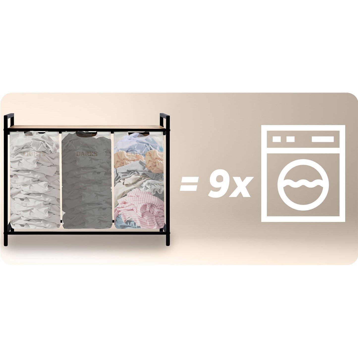 Three-Compartment Laundry Basket on Stand, 120L Capacity