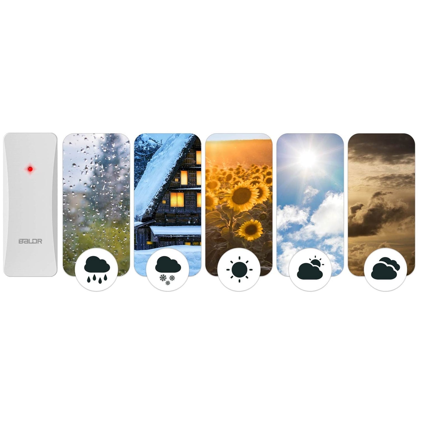 Transmitter for the BALDR weather station, white