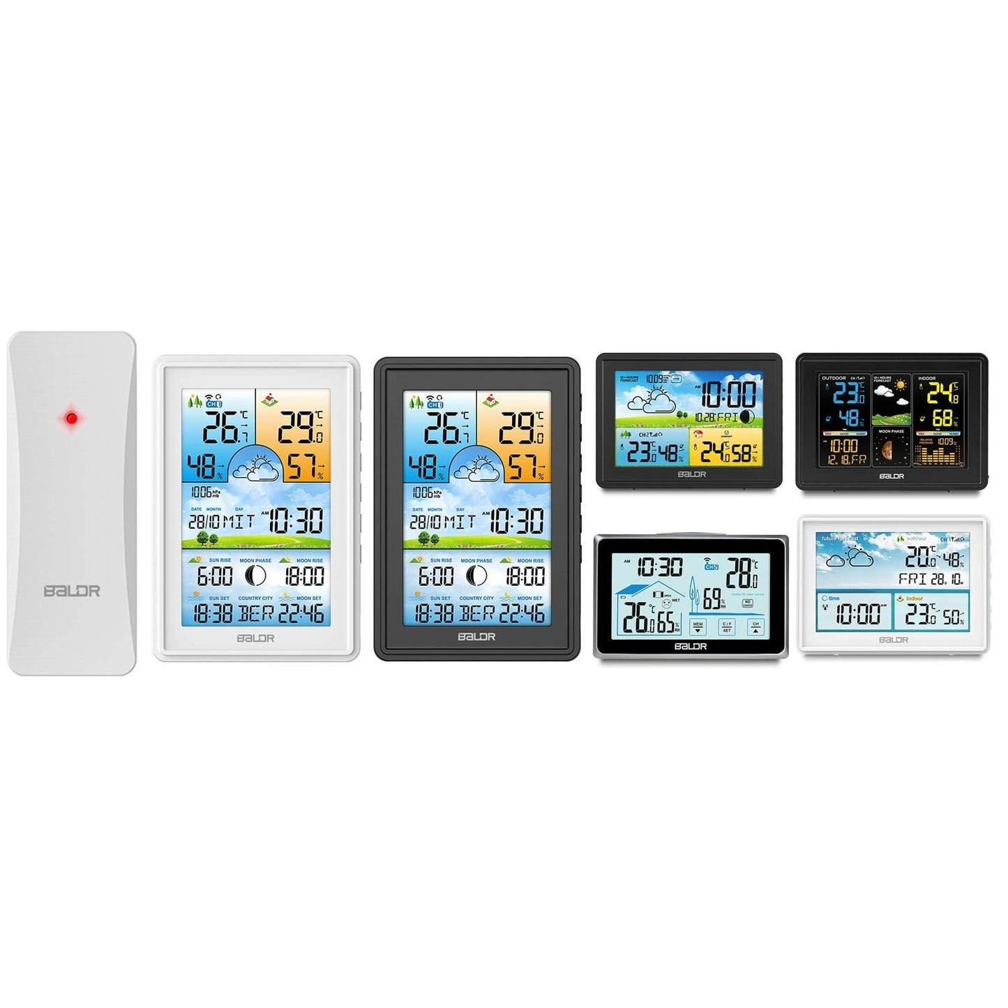 Transmitter for the BALDR weather station, white