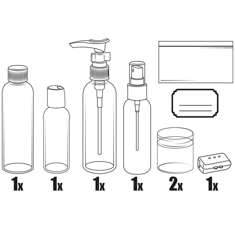 Travel packaging set for cosmetics in a practical toiletry case