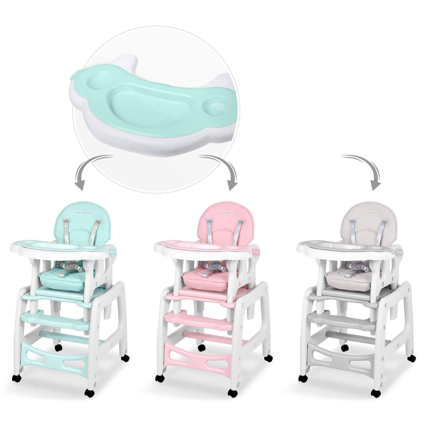 Turquoise children's chair Sinco Ricokids