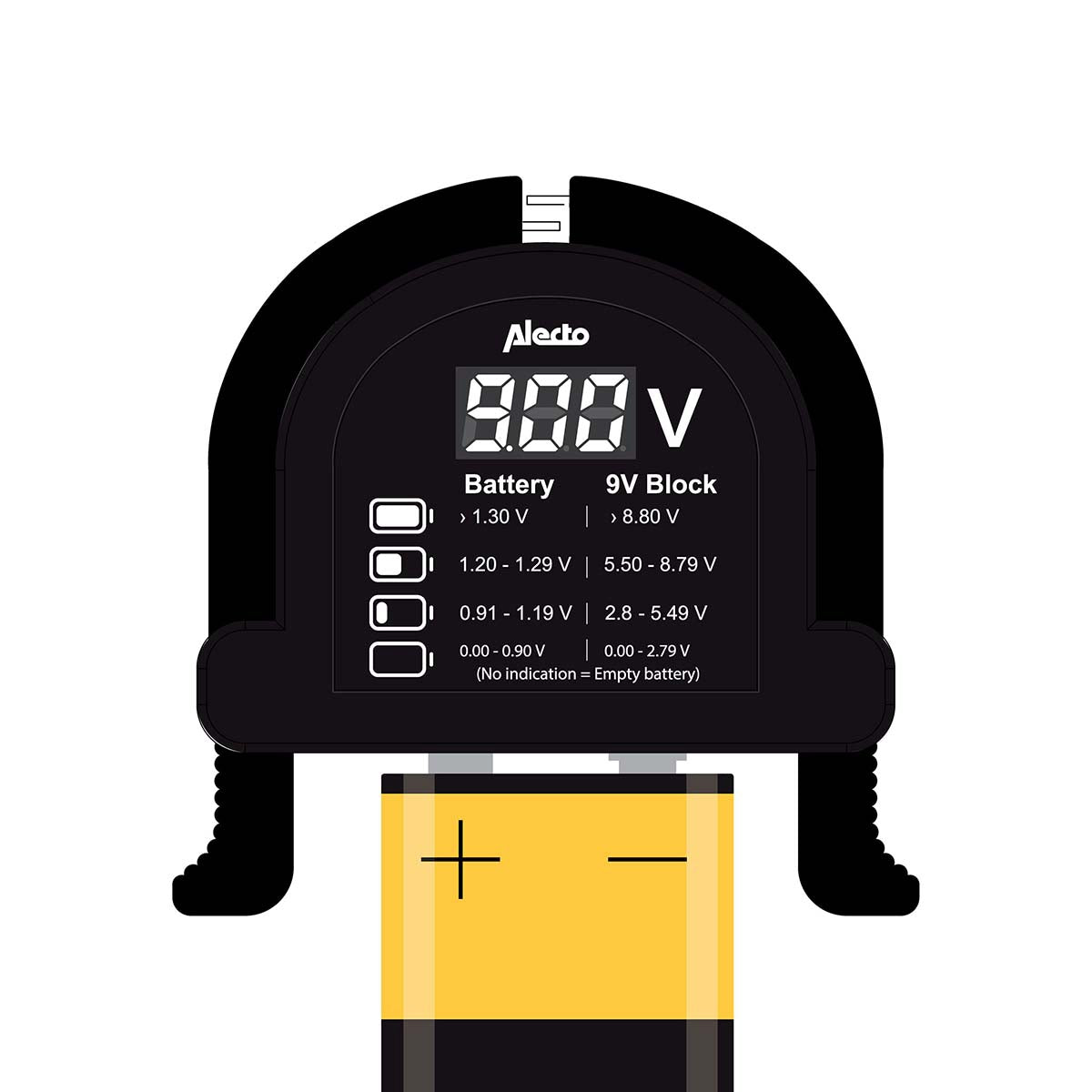Universal Battery Tester for AA, AAA, C, D, 9V, Button Cells