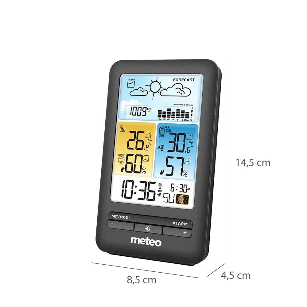 Weather station METEO SP98