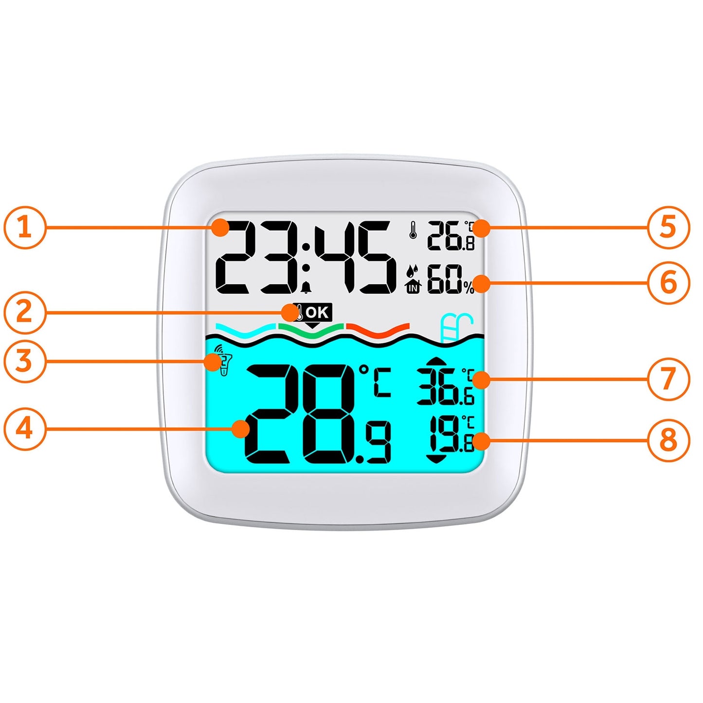 Weather station with swimming pool sensor BD-913 white