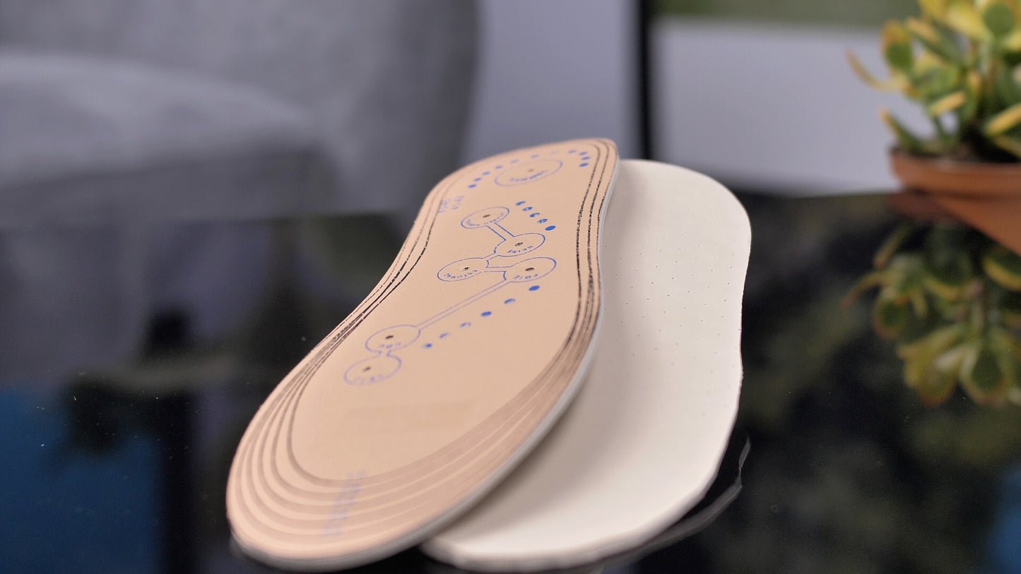 Wellys Magnetic Reflexology Insoles (Women)