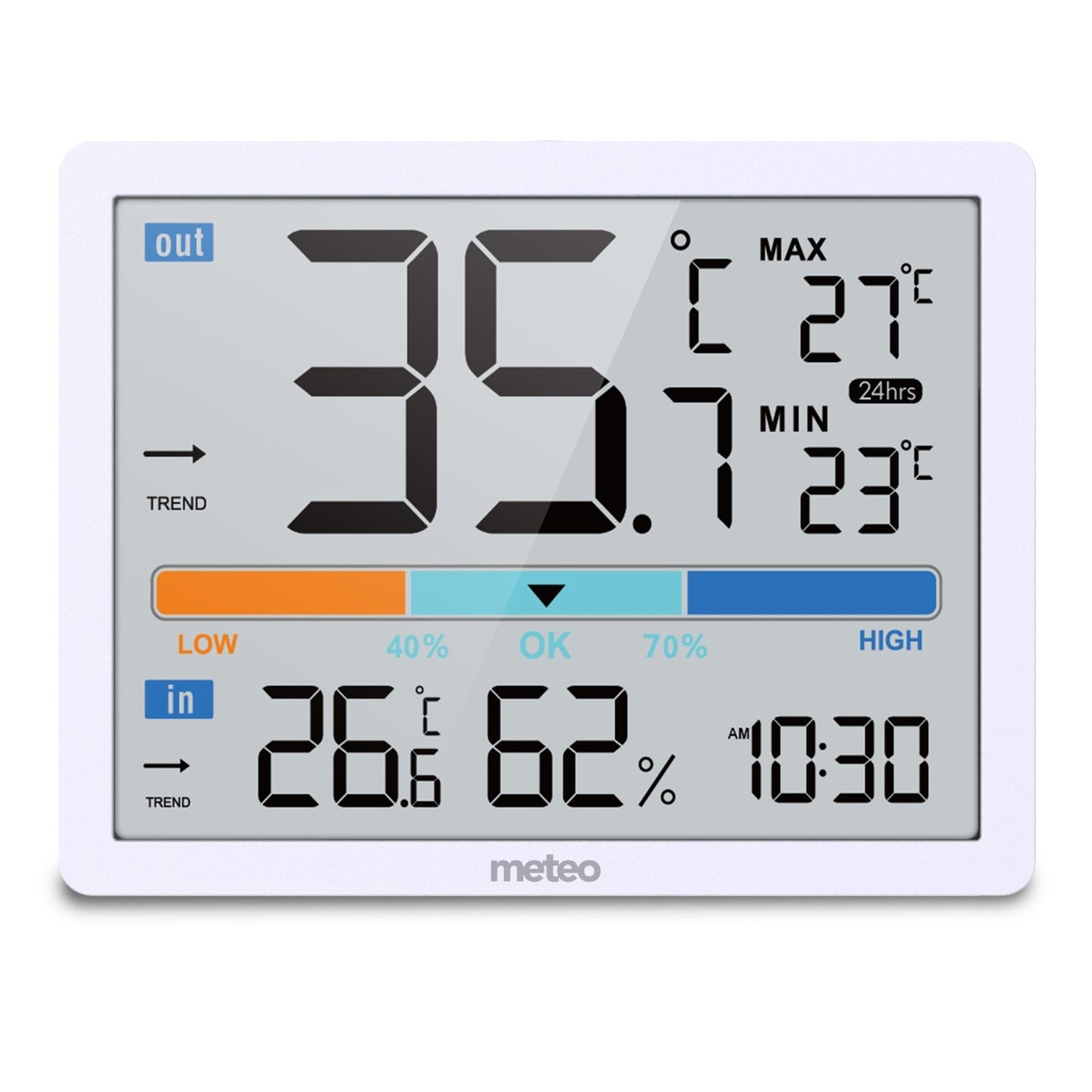 White weather station
