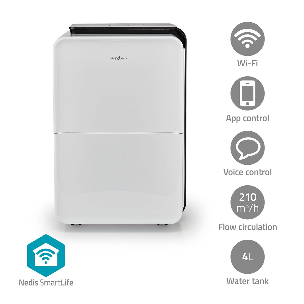 Wi-Fi Smart Dehumidifier, 30L/Day, App Control