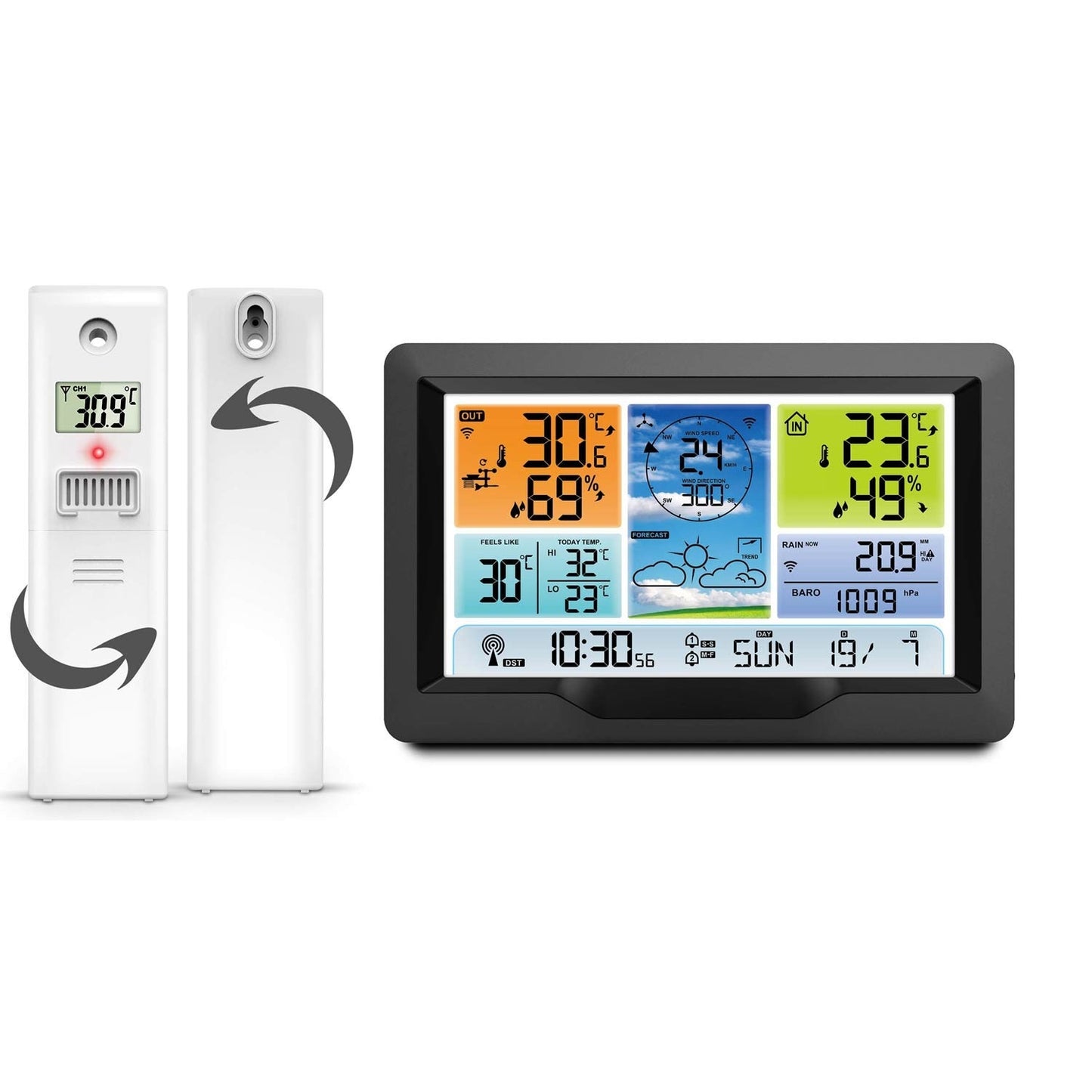 Wireless Transmitter for Weather Station Berdsen BD-905 White