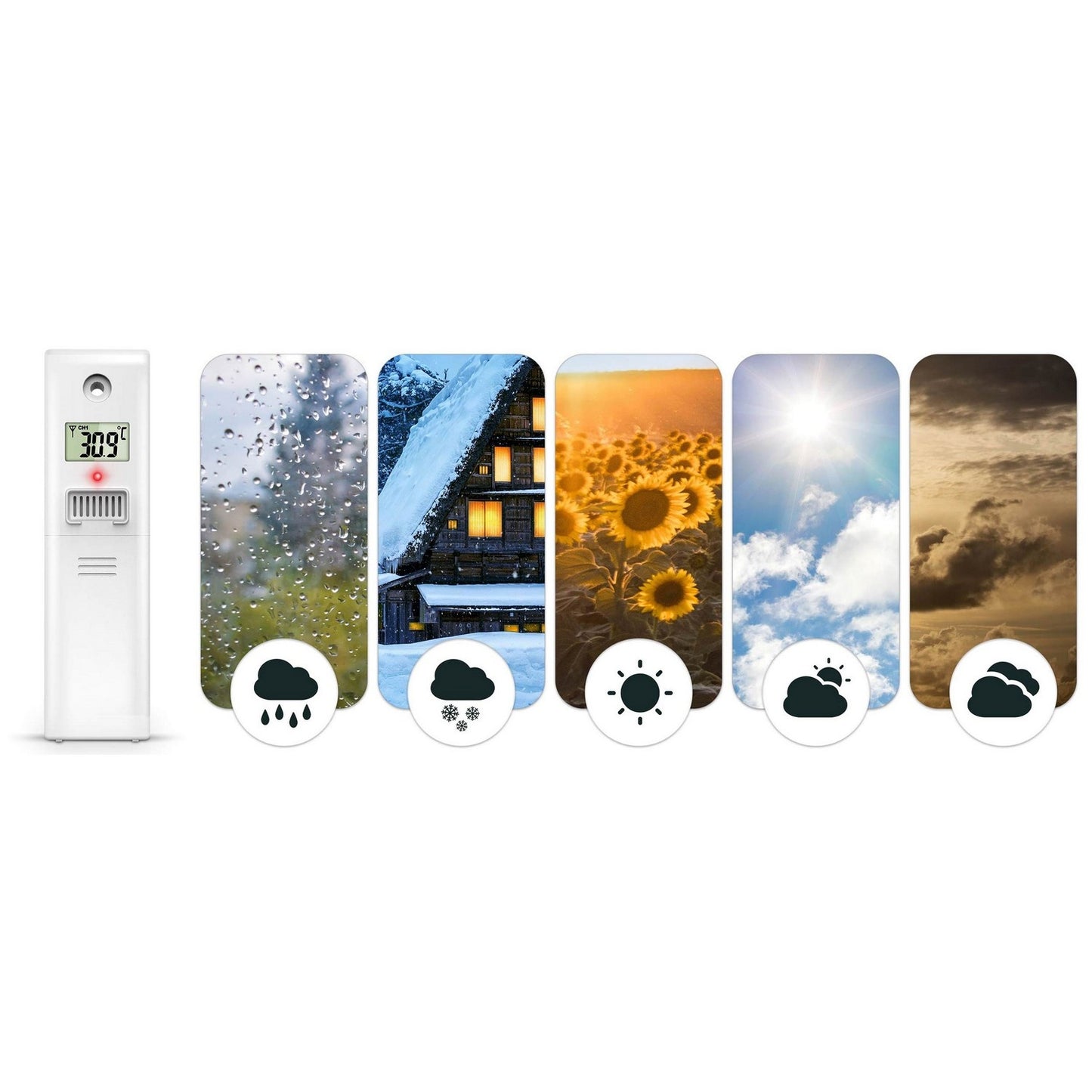 Wireless Transmitter for Weather Station Berdsen BD-905 White